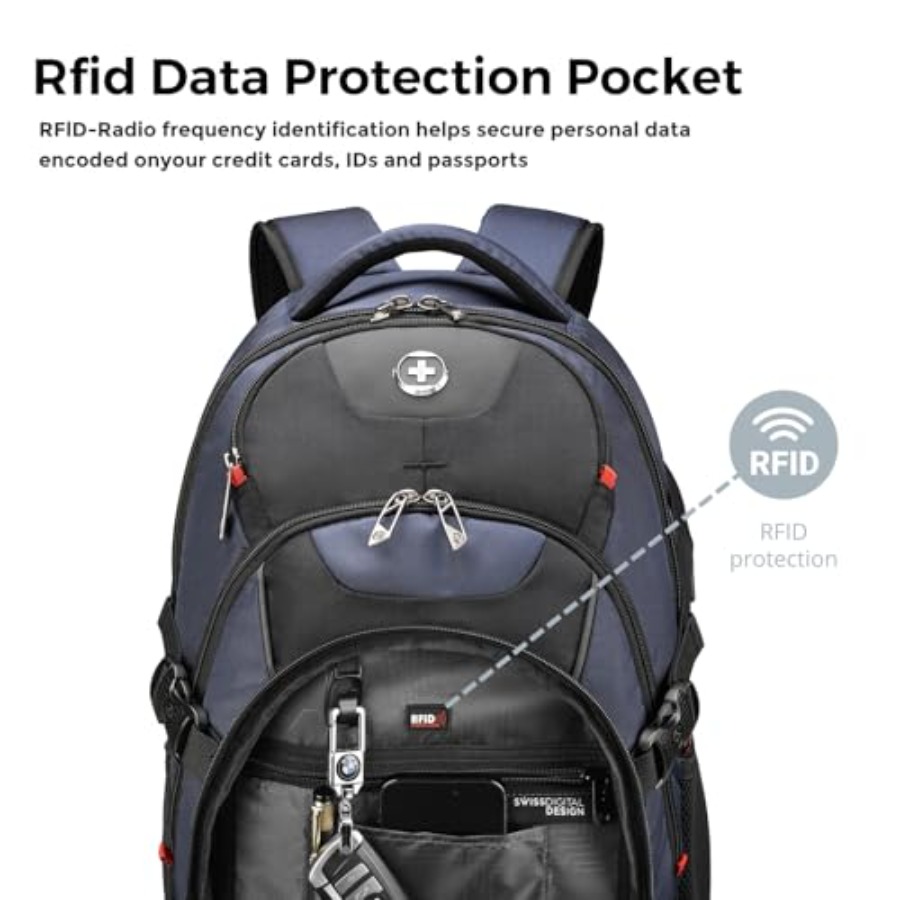 Design Laptop Backpack with US - Laptop Backpack 15.6 评论和价格