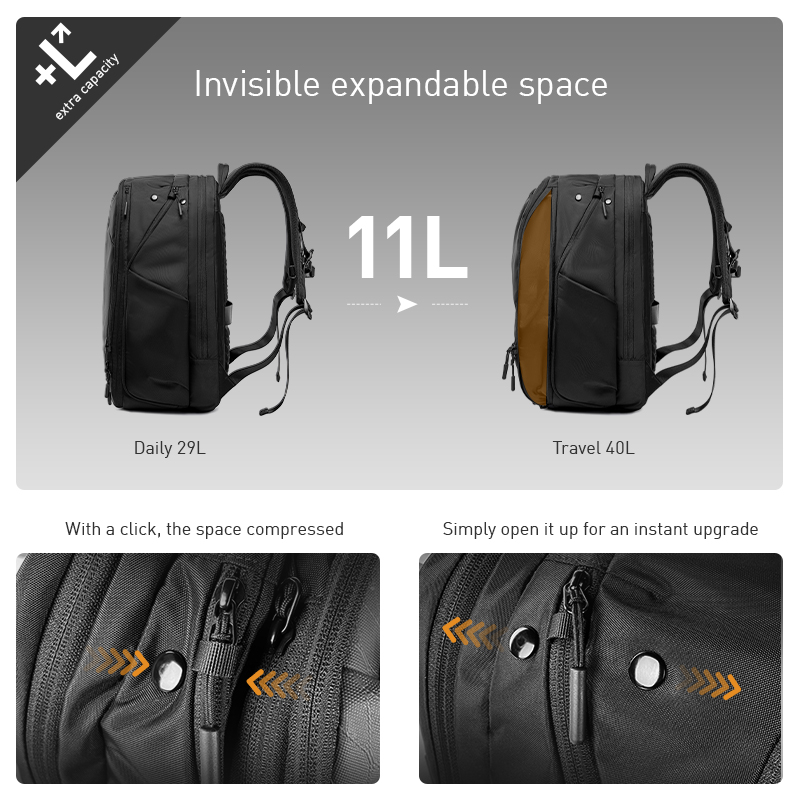 Mark Ryden Hot-Selling New Uni - Travel Backpack Anti Theft 评论和价格
