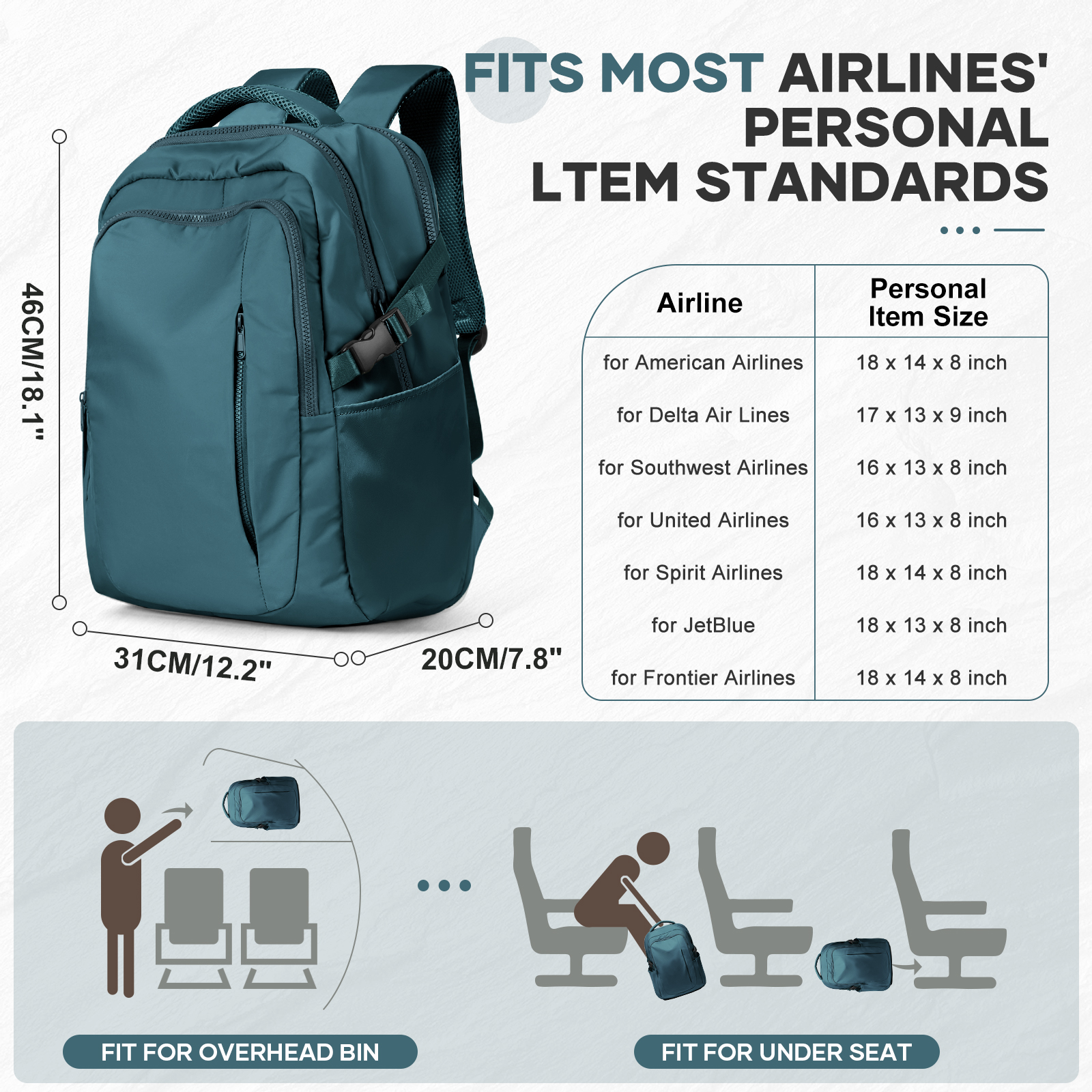 Easyjet Cabin Bag Travel Backp - Canvas Backpack Casual 评论和价格
